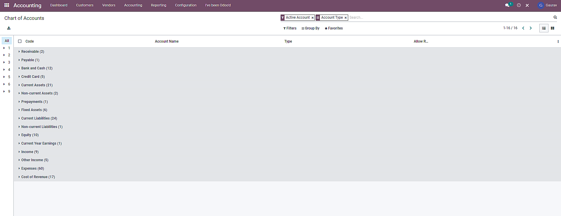 chart of accounts odoo A list of grouped accounts by accounting type
