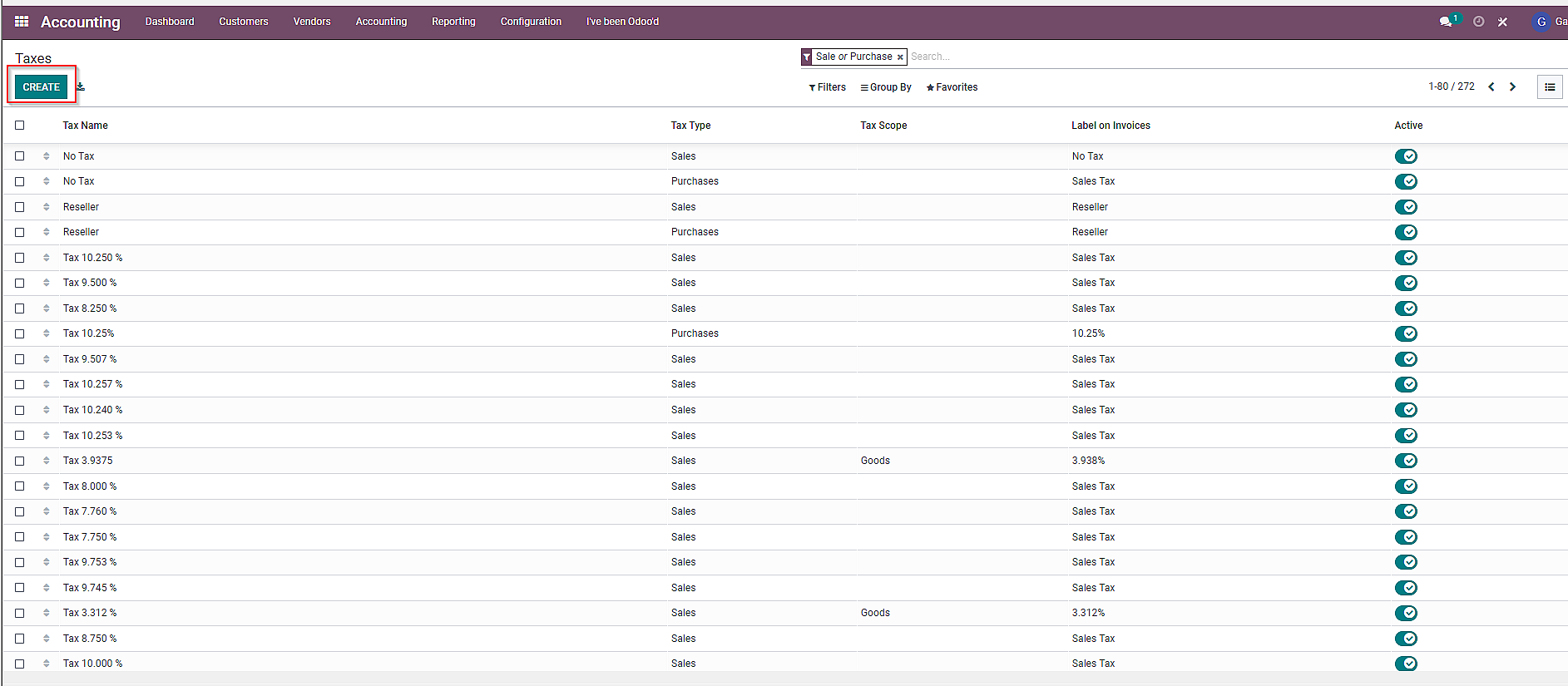 chart of accounts odoo Click on “Create”.