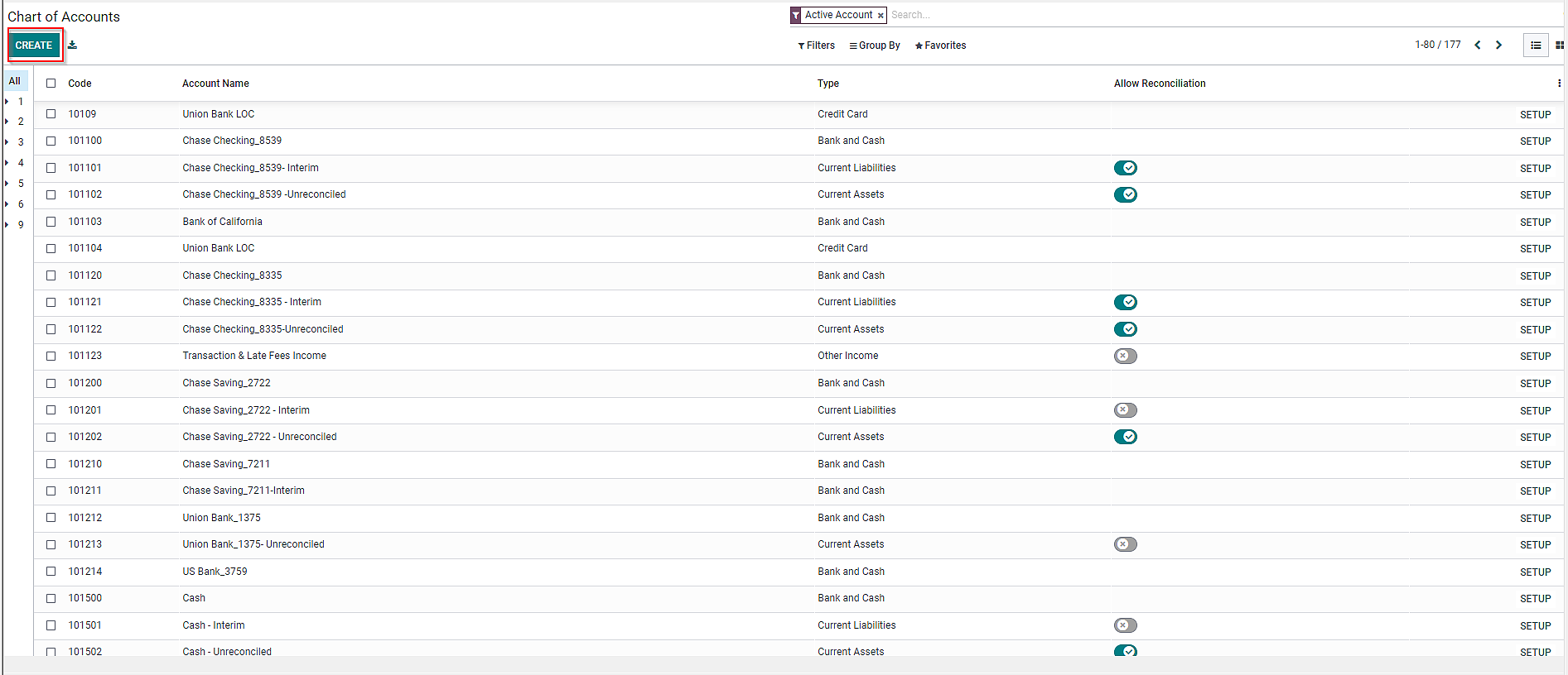 chart of accounts odoo A list of accounts will be displayed on the screen