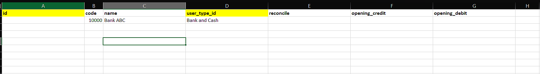 chart of accounts odoo You can add new account records.