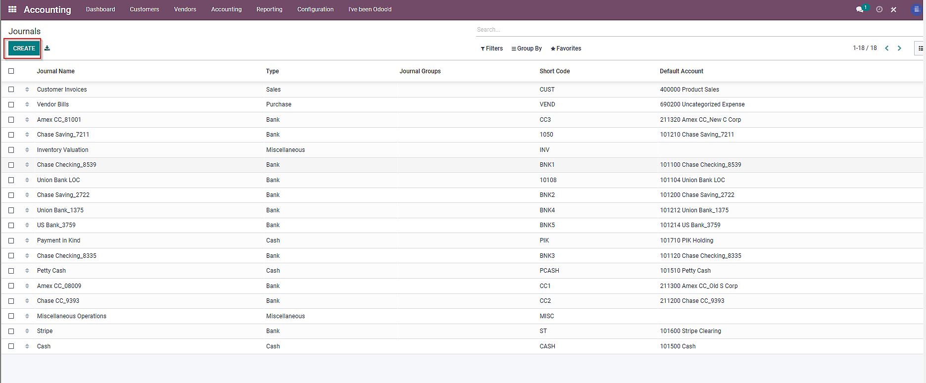 chart of accounts odoo Click on “Create”.