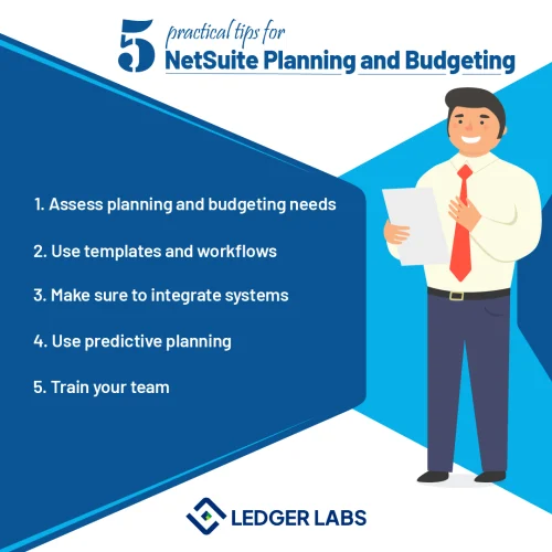 Netsuite planning and budgeting
